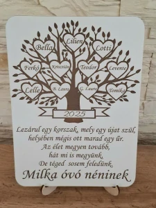 Tabuľa Strom pre pani učiteľku
