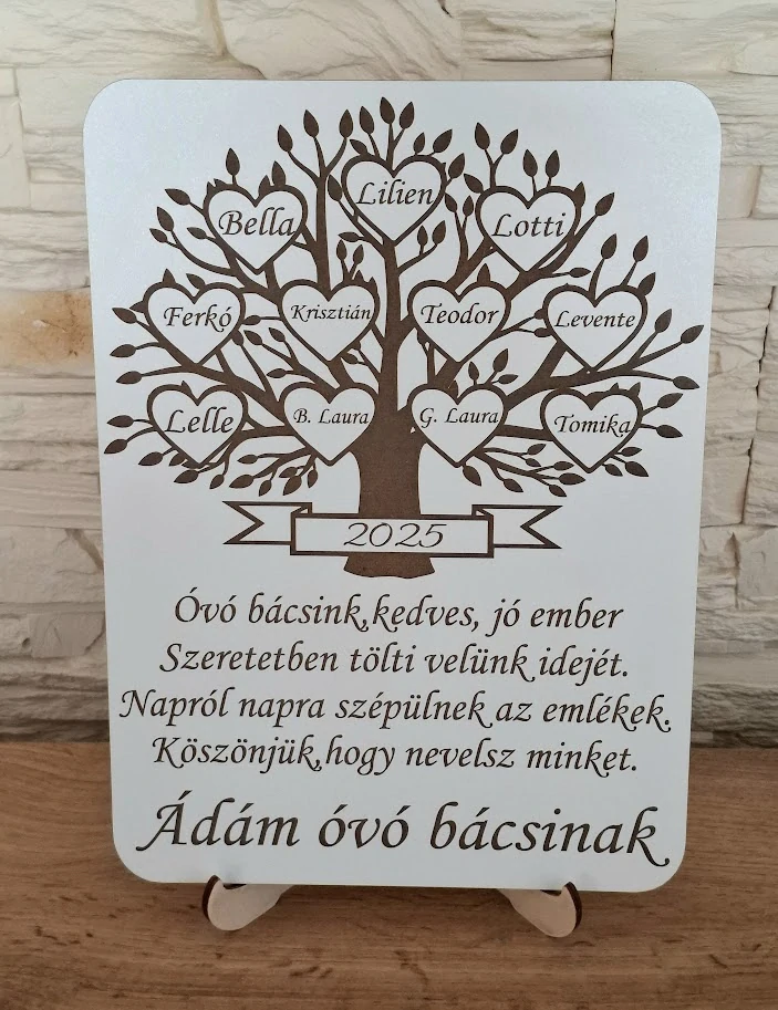 Tabuľa Strom pre pani učiteľku